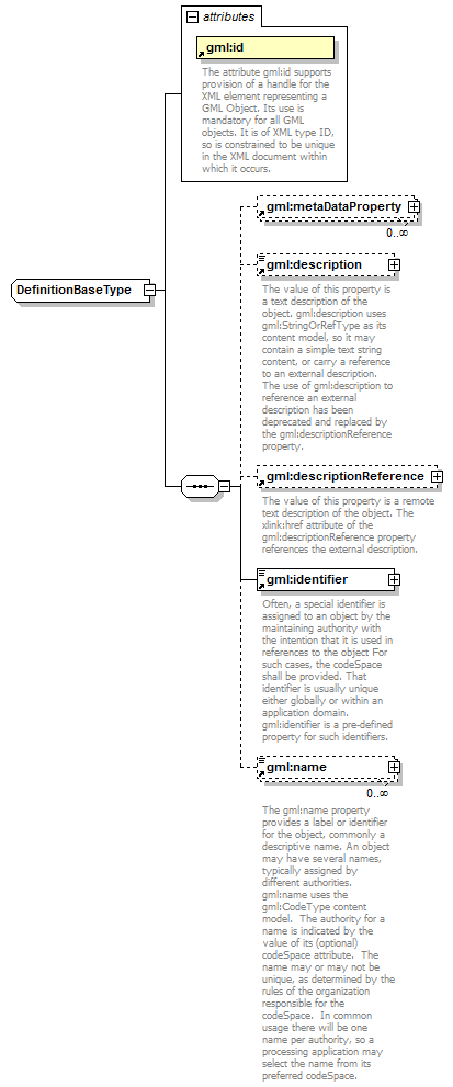 AirQualityReporting_p1709.png