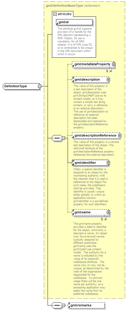 AirQualityReporting_p1710.png