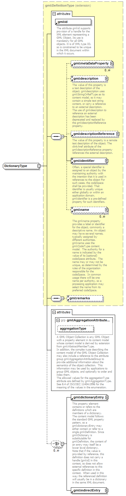 AirQualityReporting_p1712.png