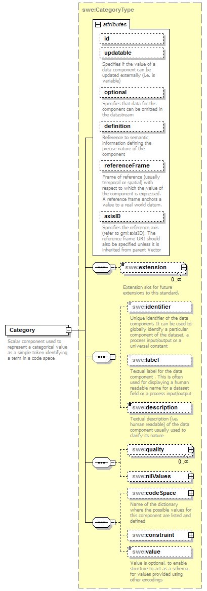 AirQualityReporting_p1719.png