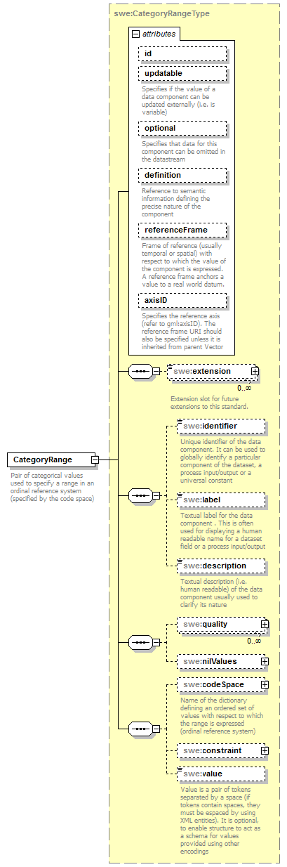 AirQualityReporting_p1720.png