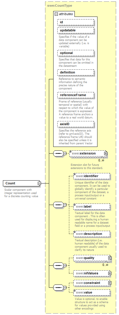 AirQualityReporting_p1721.png