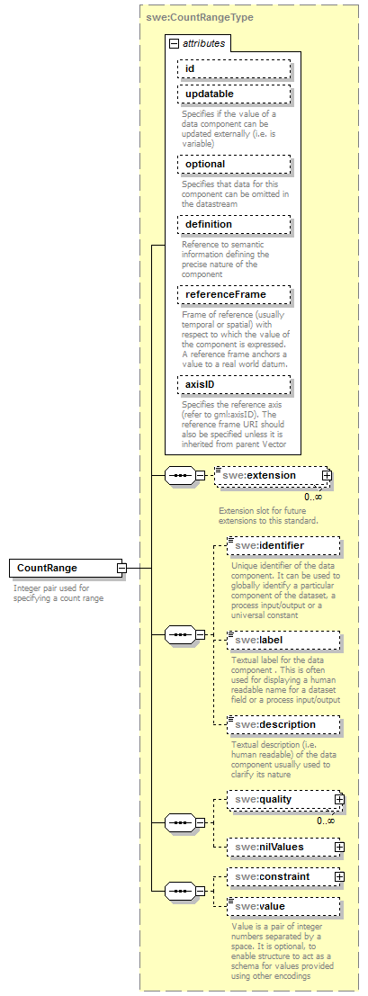 AirQualityReporting_p1722.png