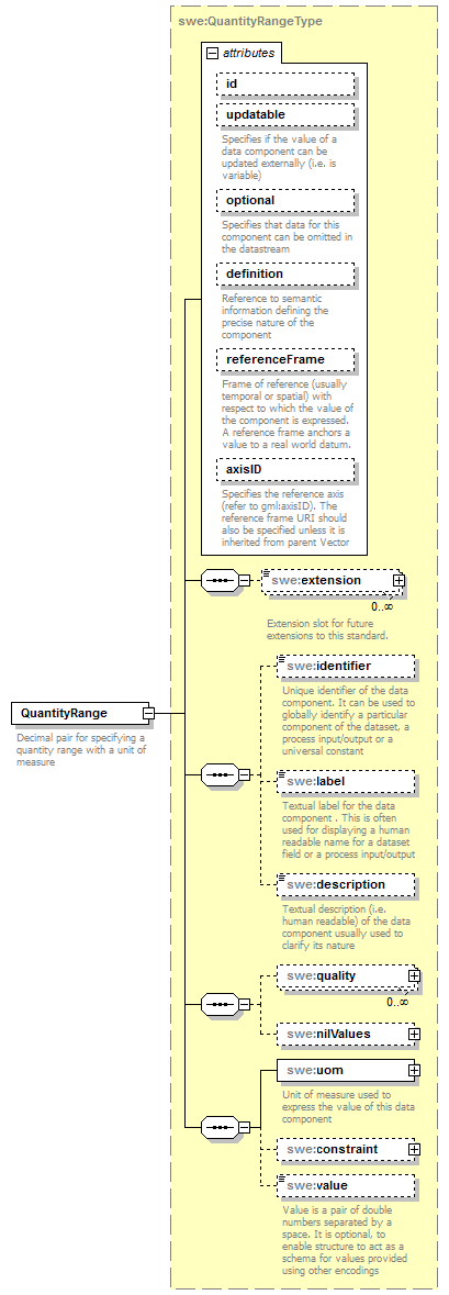 AirQualityReporting_p1725.png