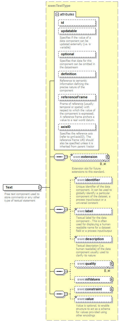 AirQualityReporting_p1726.png