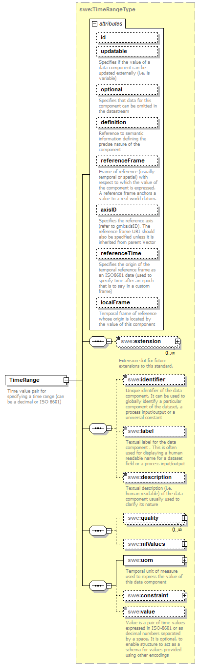 AirQualityReporting_p1728.png
