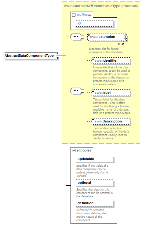 AirQualityReporting_p1730.png
