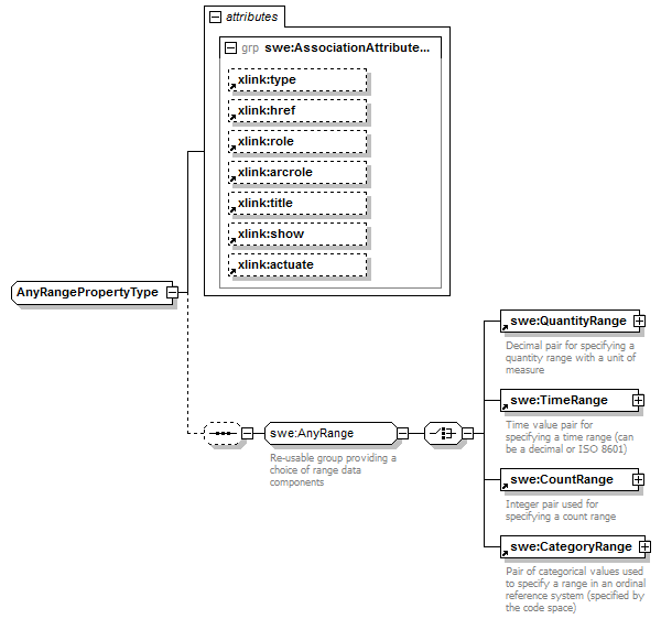 AirQualityReporting_p1753.png
