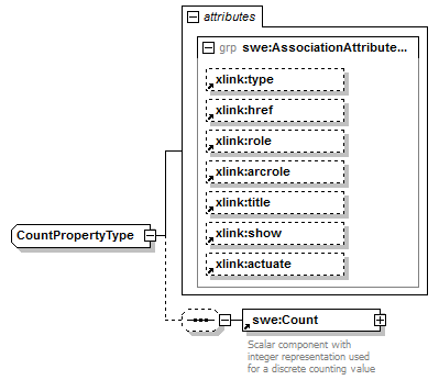 AirQualityReporting_p1768.png