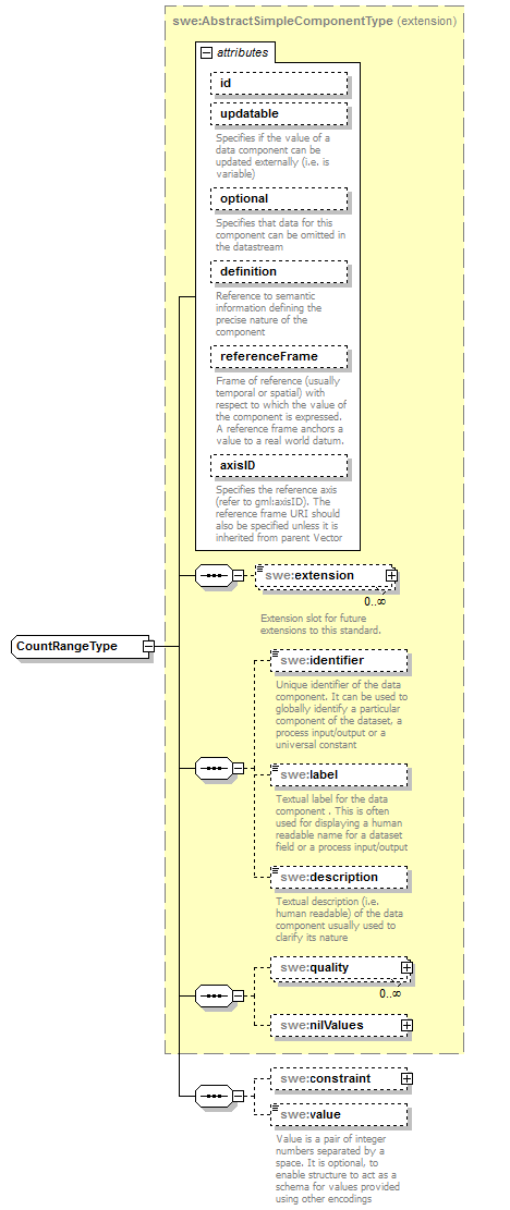 AirQualityReporting_p1770.png