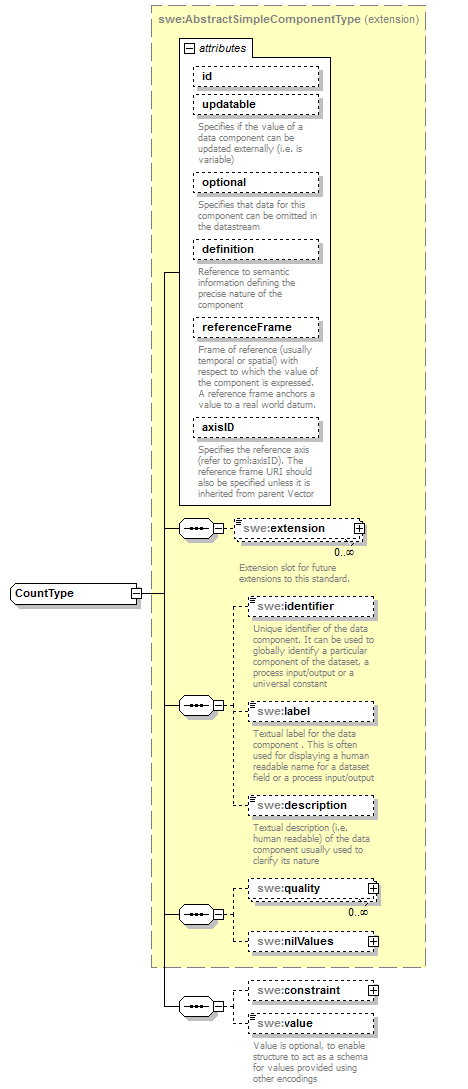 AirQualityReporting_p1773.png