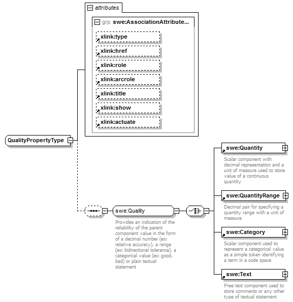AirQualityReporting_p1779.png