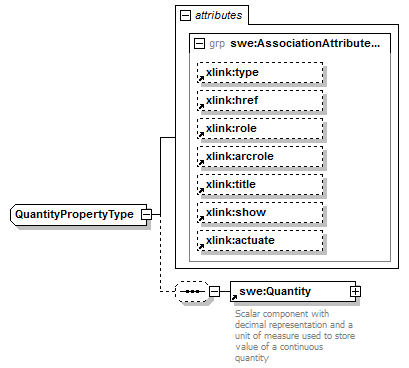 AirQualityReporting_p1780.png