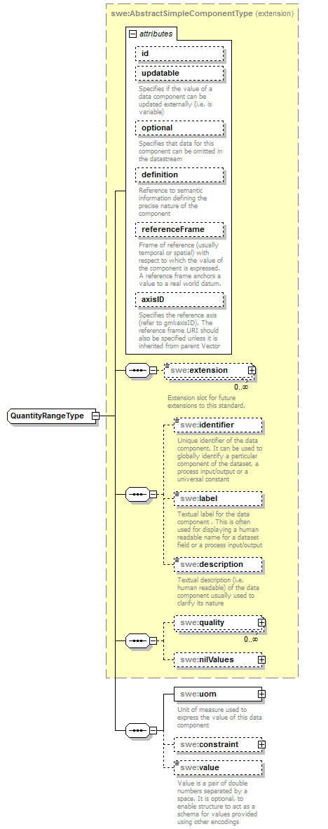 AirQualityReporting_p1782.png