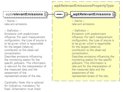 AirQualityReporting_p179.png