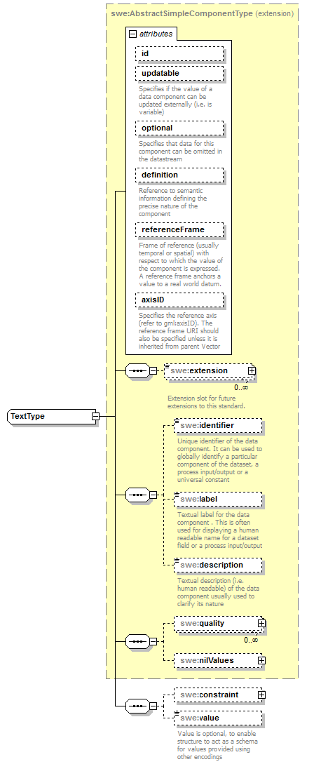 AirQualityReporting_p1791.png