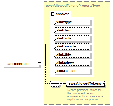 AirQualityReporting_p1792.png