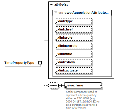 AirQualityReporting_p1794.png