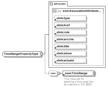 AirQualityReporting_p1795.png