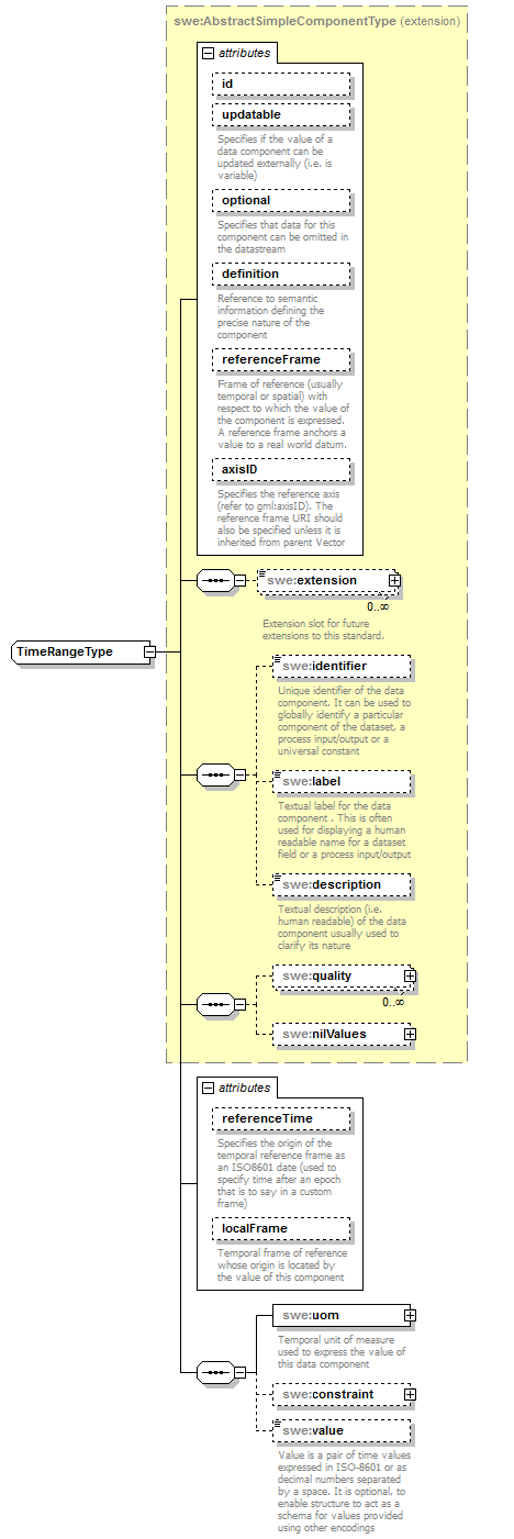 AirQualityReporting_p1796.png