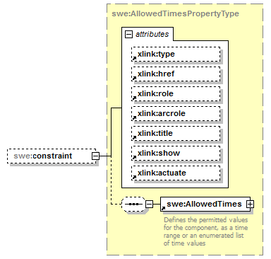 AirQualityReporting_p1798.png