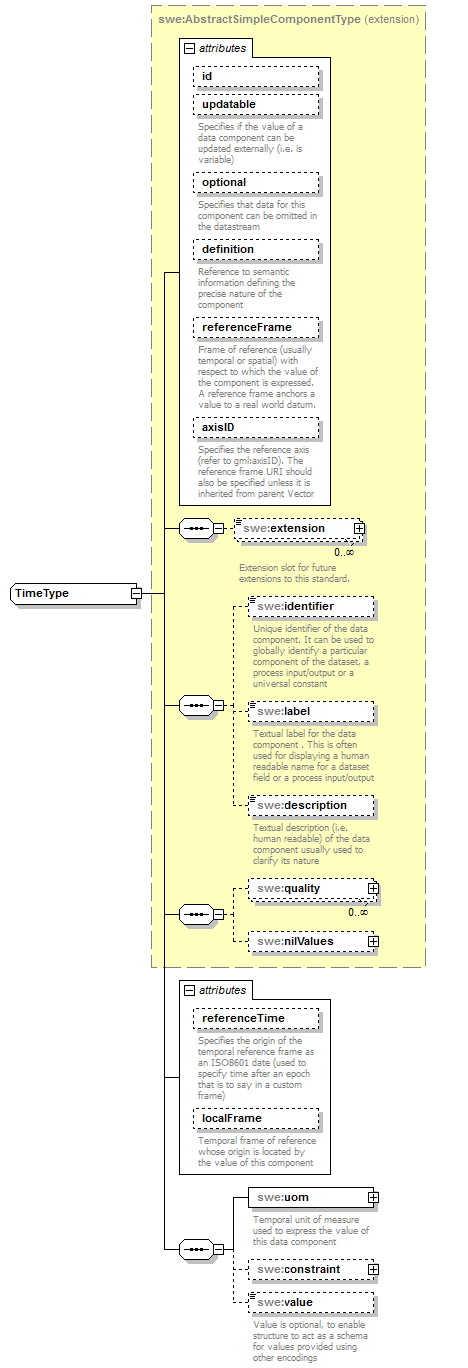 AirQualityReporting_p1800.png