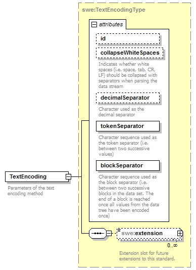 AirQualityReporting_p1805.png
