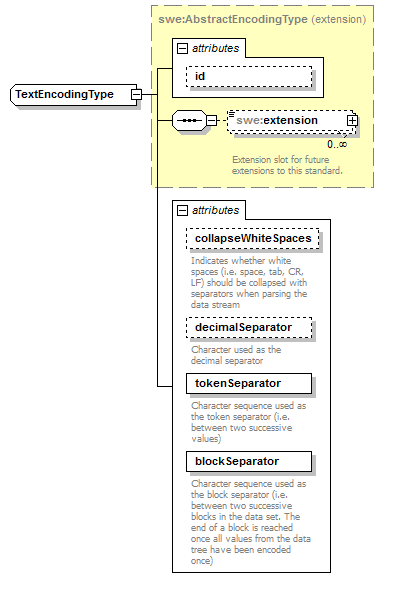 AirQualityReporting_p1812.png