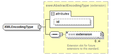 AirQualityReporting_p1815.png