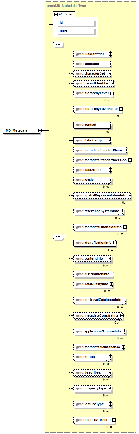 AirQualityReporting_p1816.png