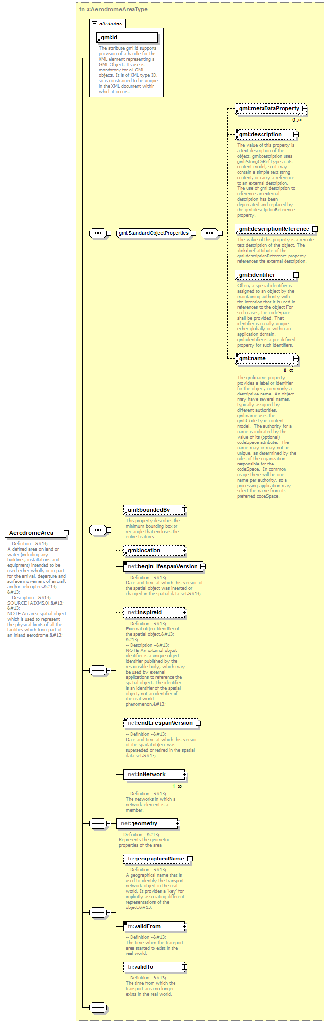 AirQualityReporting_p1847.png