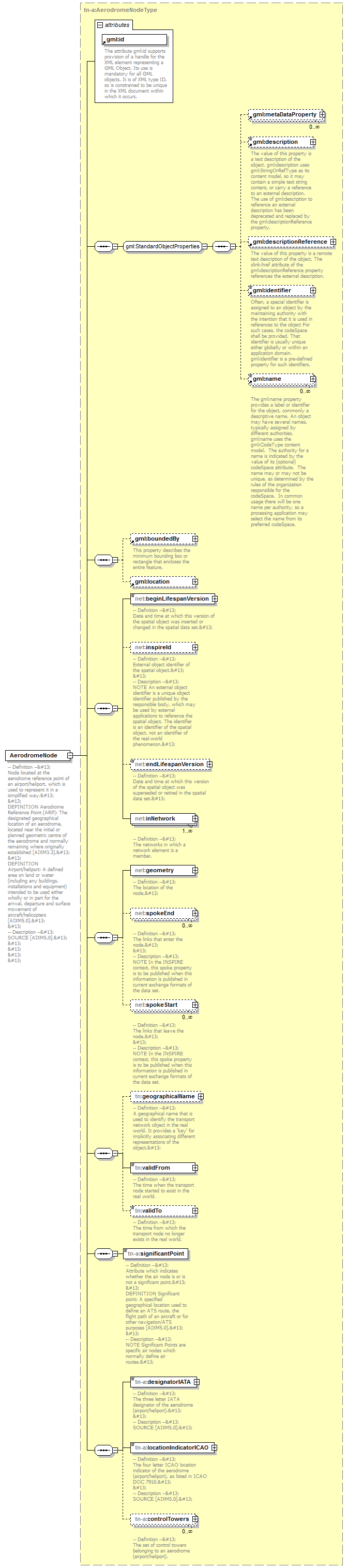 AirQualityReporting_p1849.png