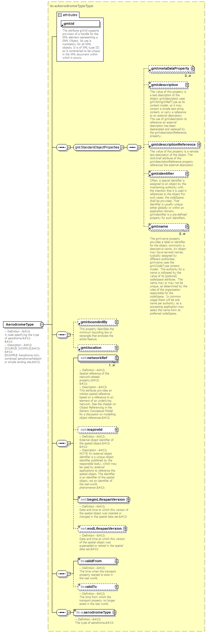 AirQualityReporting_p1850.png
