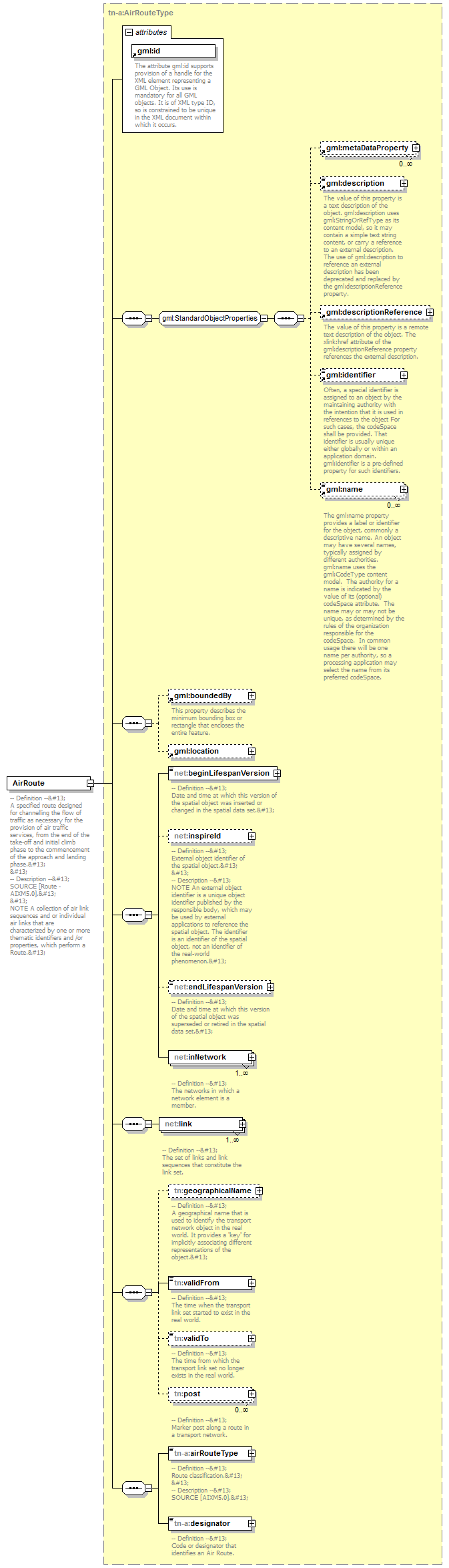 AirQualityReporting_p1854.png