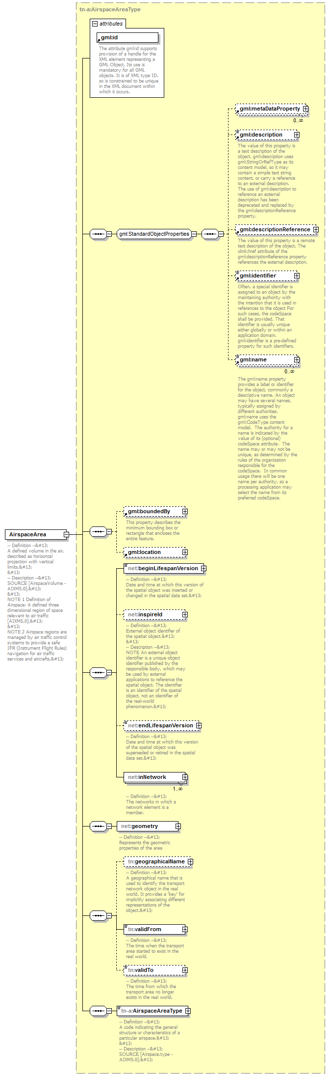 AirQualityReporting_p1856.png