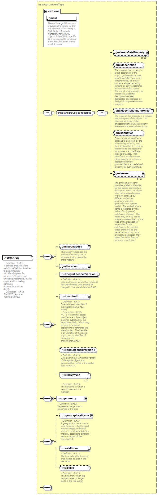 AirQualityReporting_p1857.png