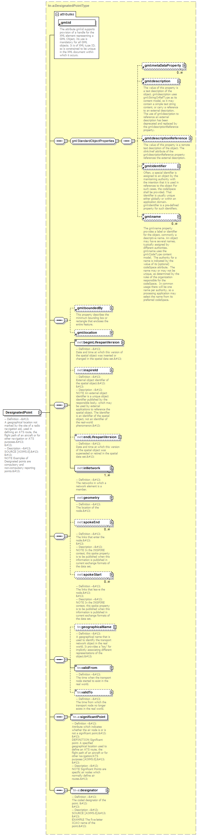 AirQualityReporting_p1859.png