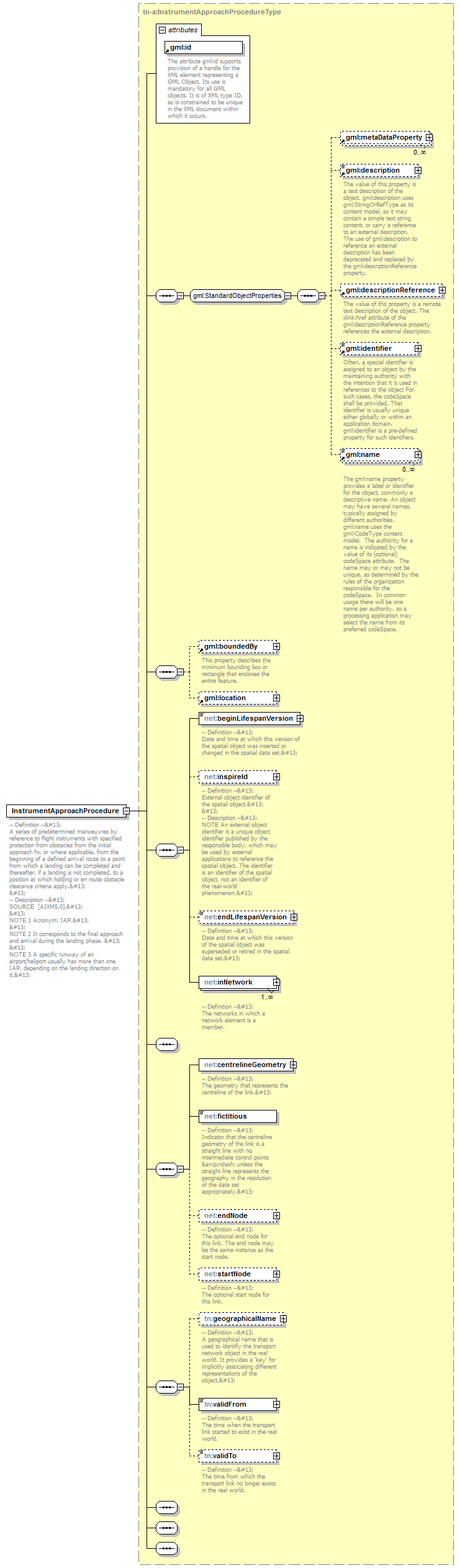 AirQualityReporting_p1863.png