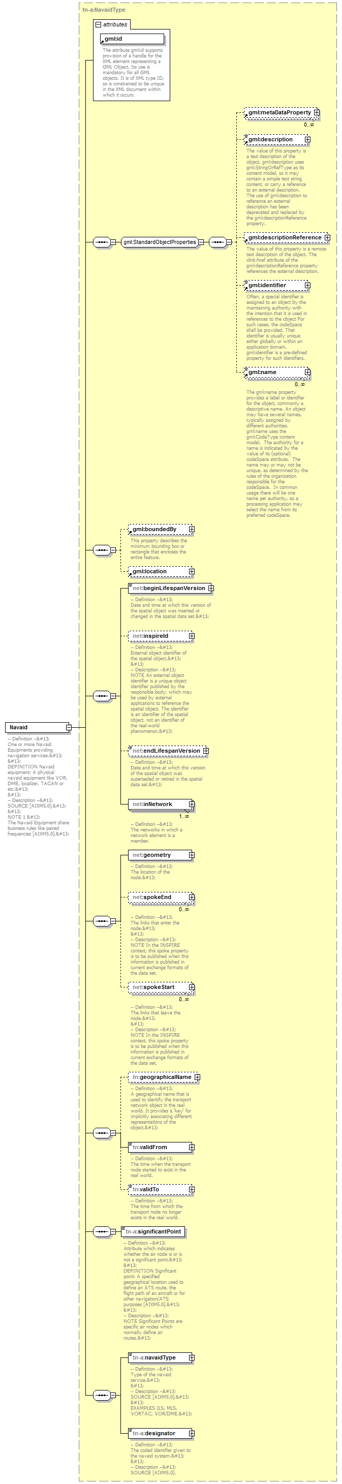 AirQualityReporting_p1865.png