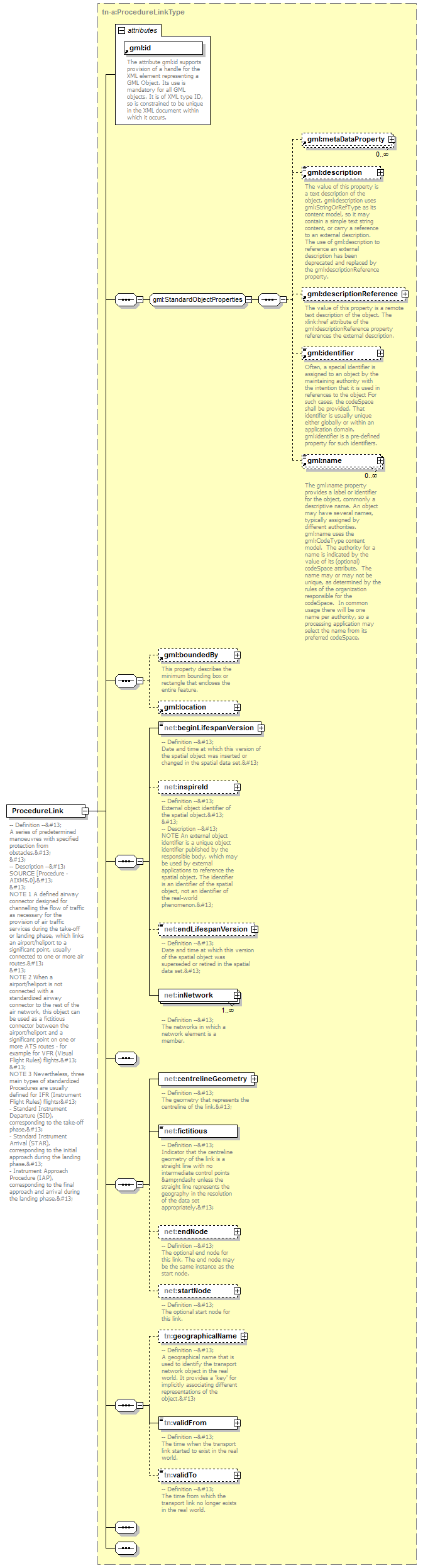 AirQualityReporting_p1866.png