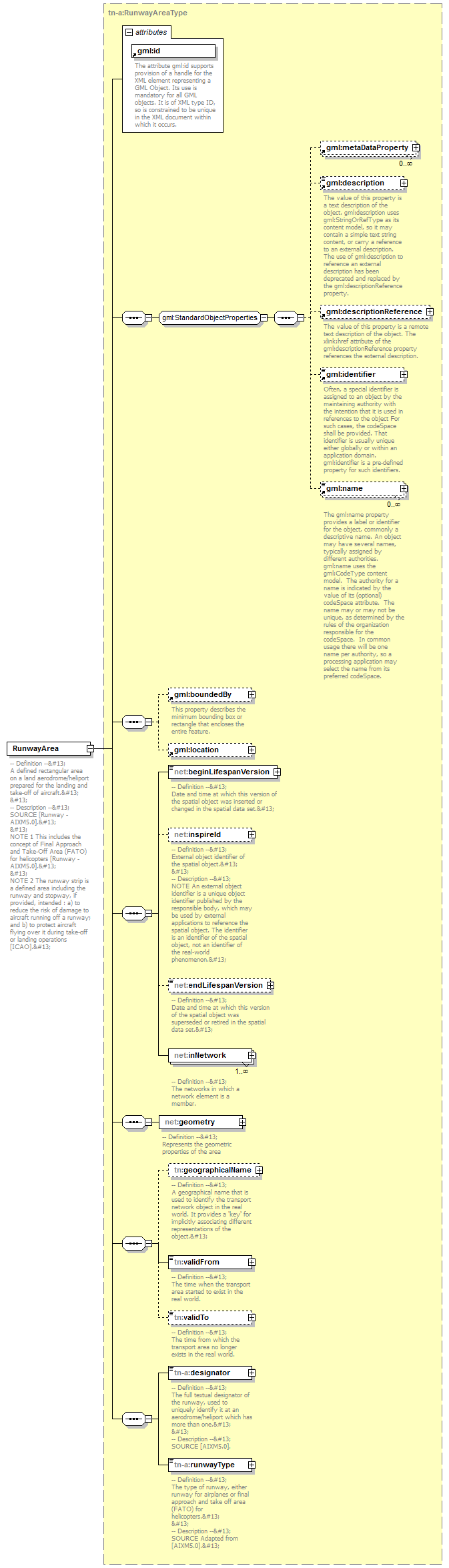 AirQualityReporting_p1867.png