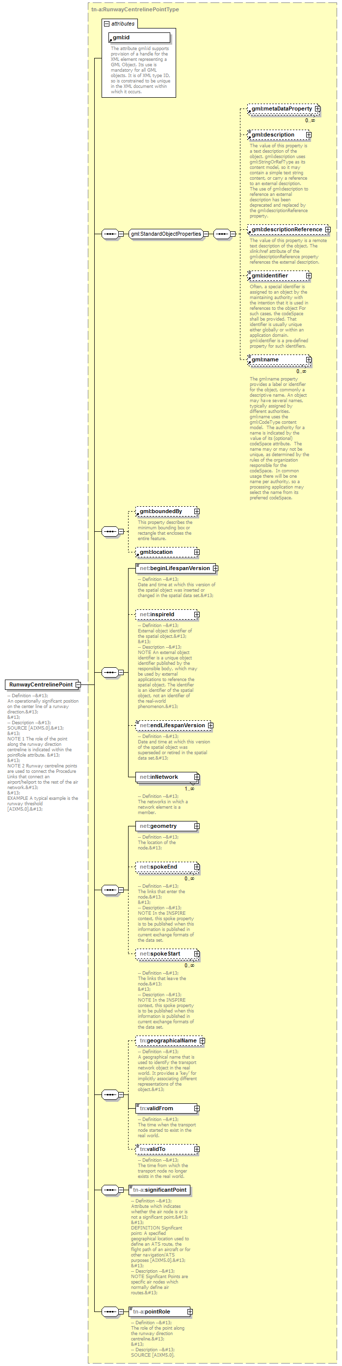 AirQualityReporting_p1868.png