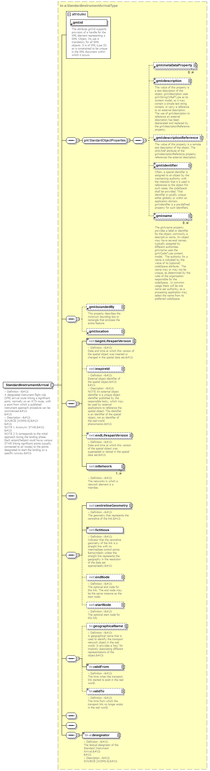 AirQualityReporting_p1869.png