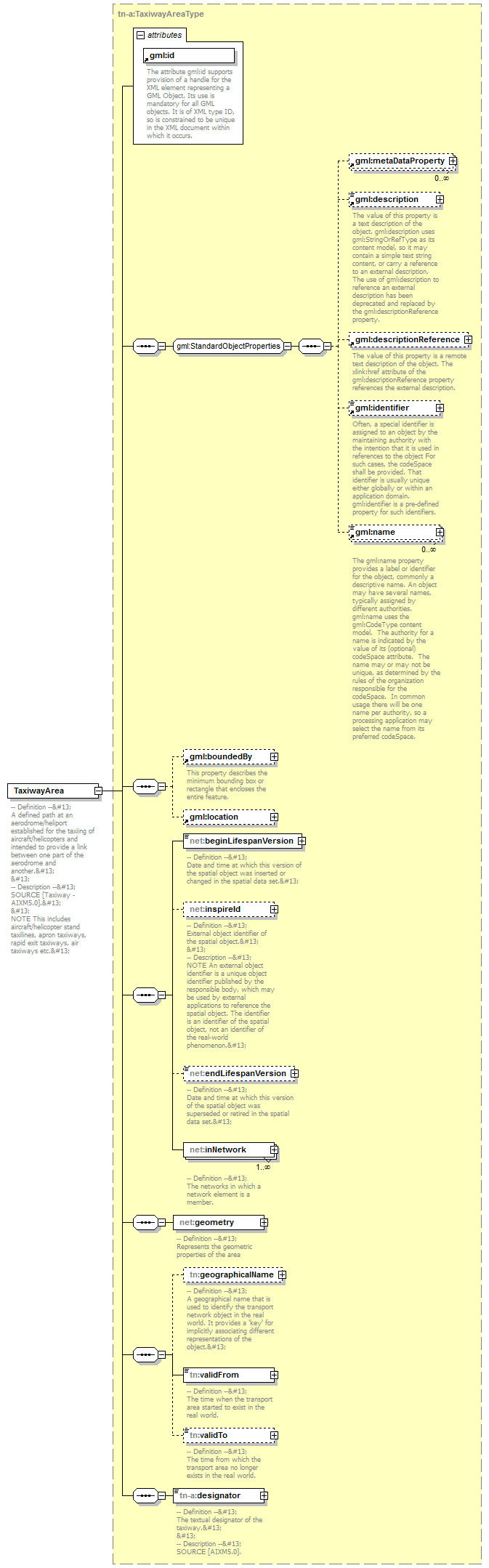 AirQualityReporting_p1872.png