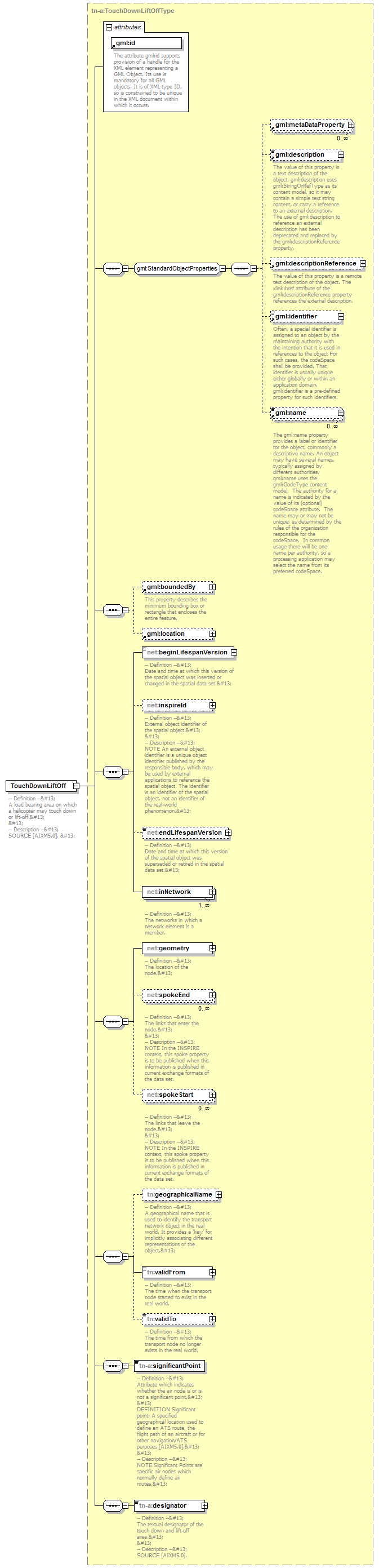 AirQualityReporting_p1873.png