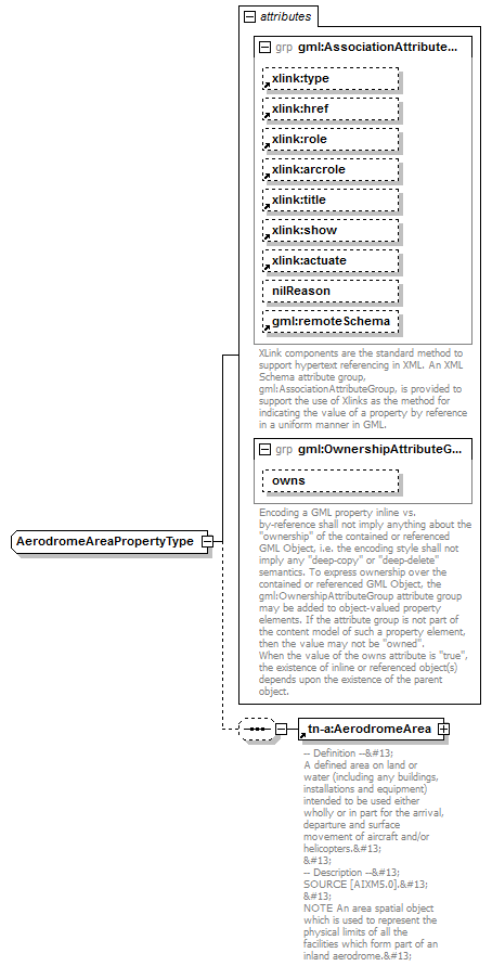 AirQualityReporting_p1876.png