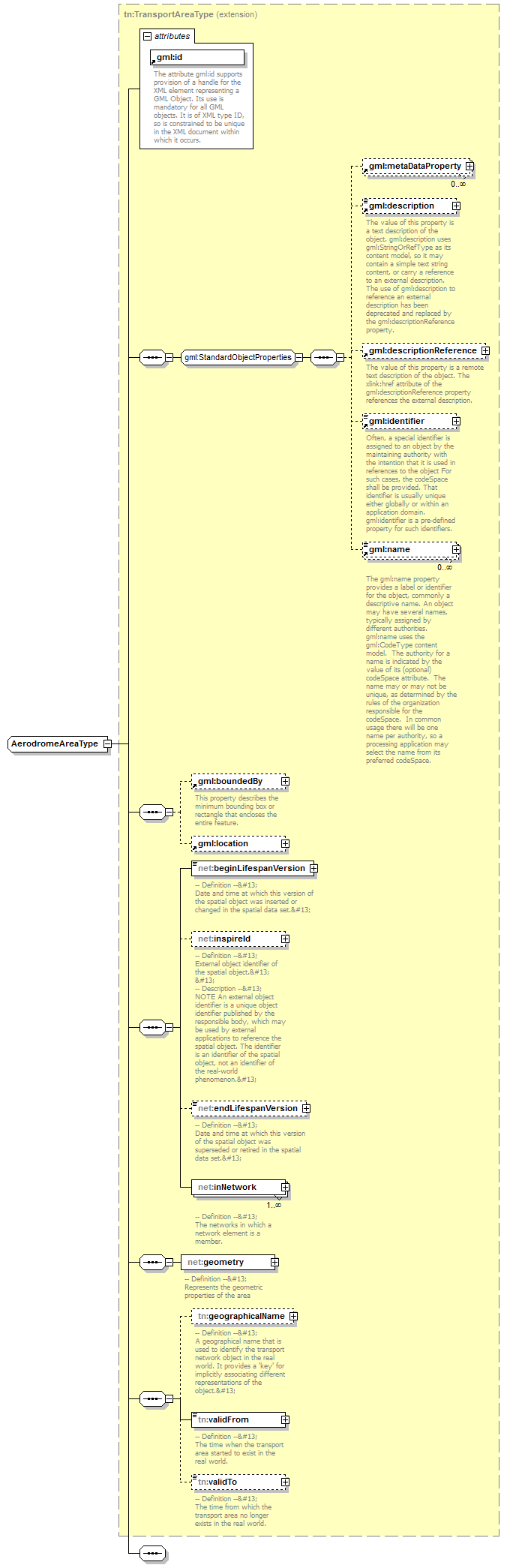 AirQualityReporting_p1877.png