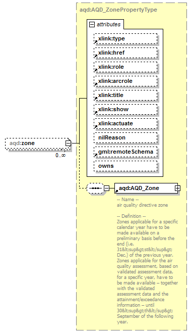 AirQualityReporting_p188.png