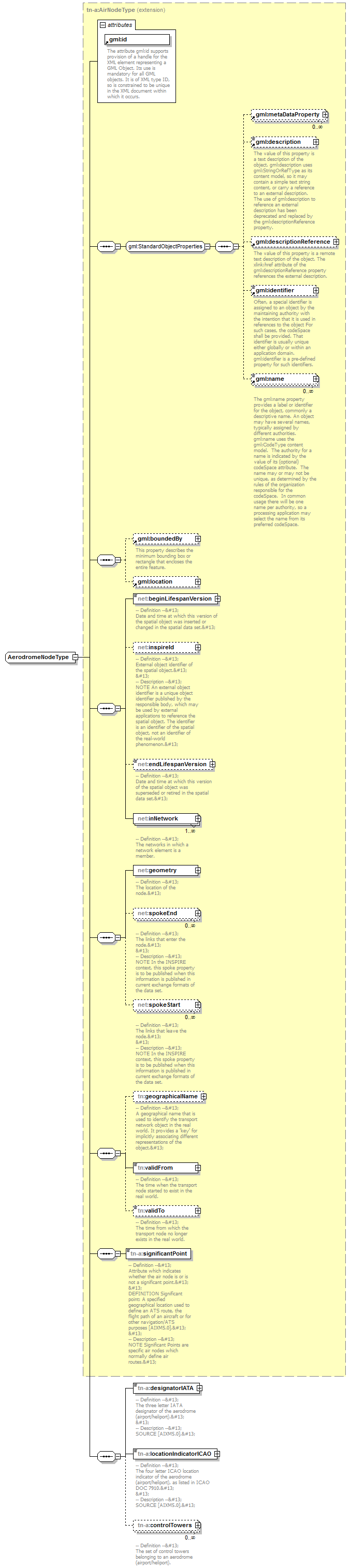 AirQualityReporting_p1882.png