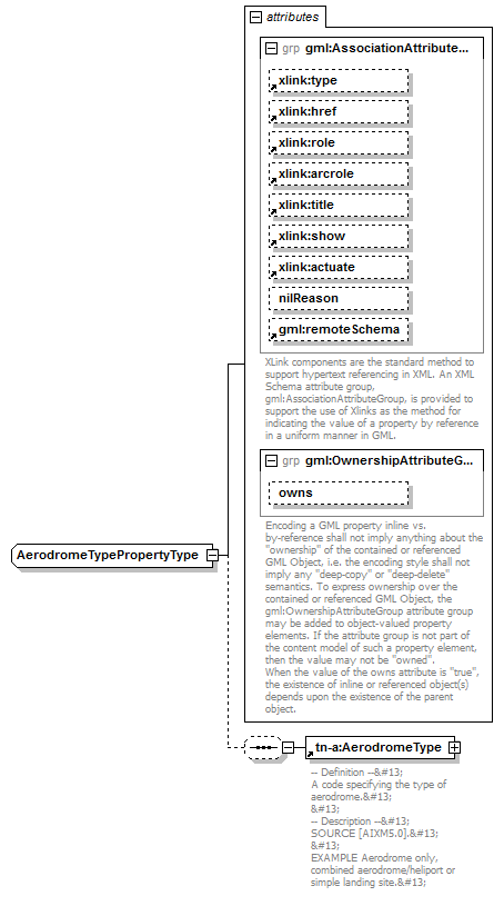 AirQualityReporting_p1886.png